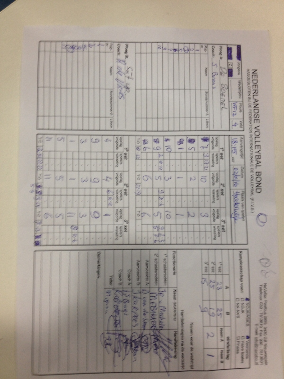 Jongens JC door naar halve finale NOJK!!!!