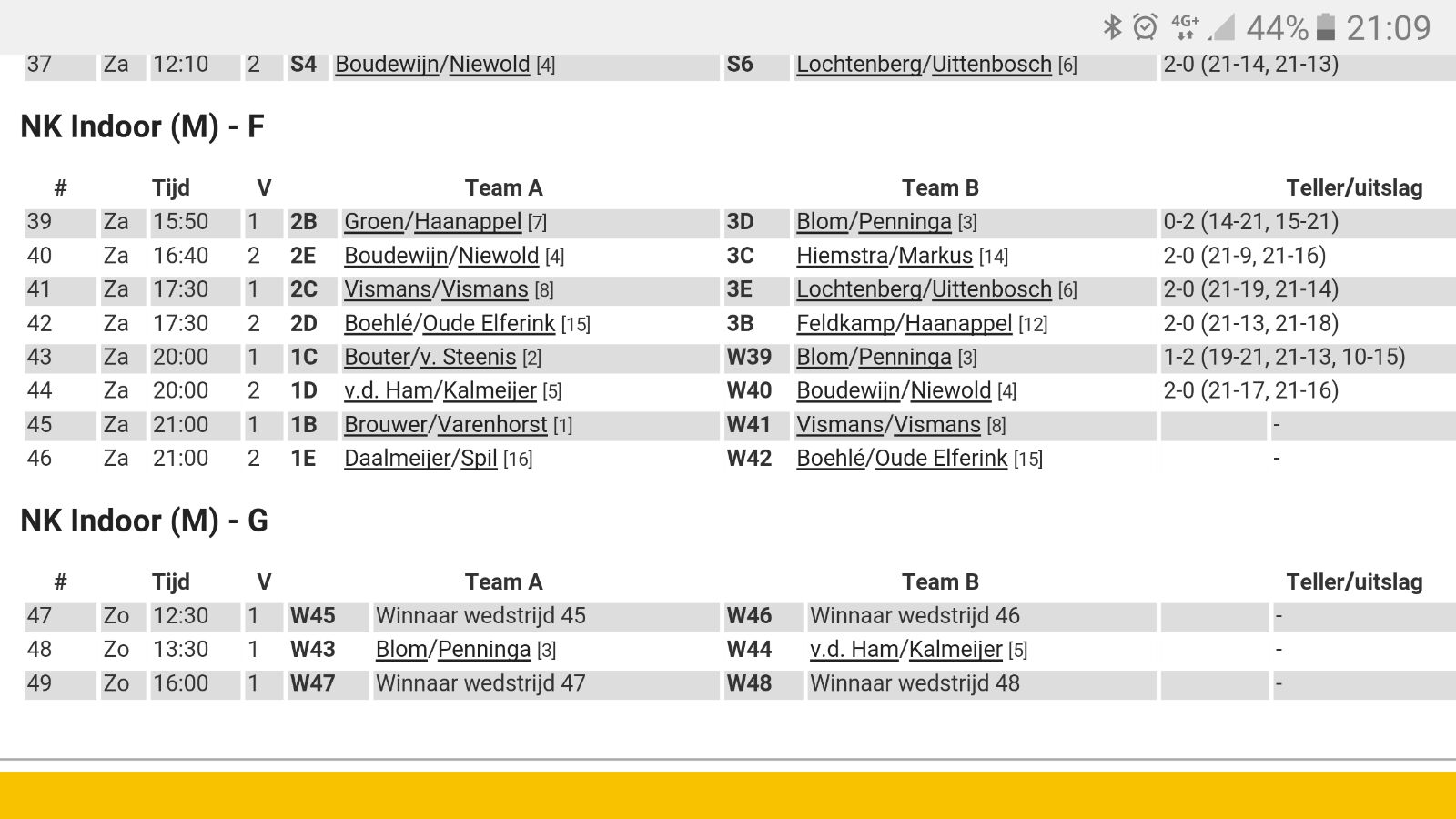Mees Blom in halve finale NK Beach!